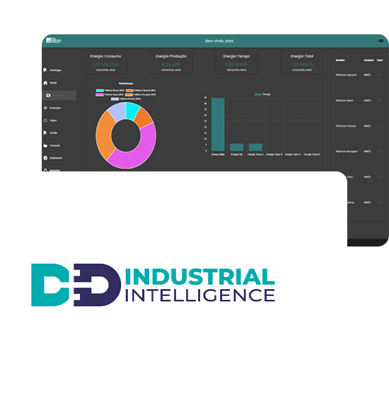 Interface conceitual do DD Industrial Intelligence